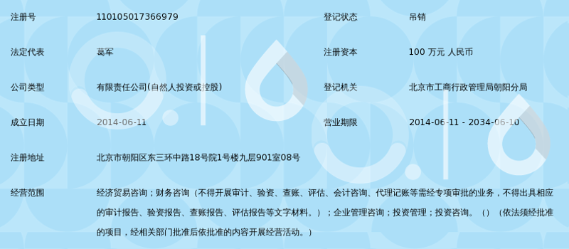 上海信息咨询业：行业的灵魂与未来